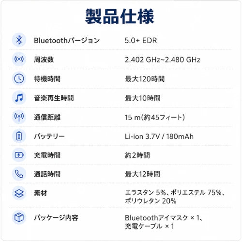 「カーテンを閉めても眠れない…」光をしっかり遮り、外の音をリラックスサウンドで包み込むMusic Sleep Mask