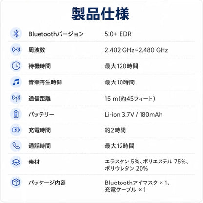 「カーテンを閉めても眠れない…」光をしっかり遮り、外の音をリラックスサウンドで包み込むMusic Sleep Mask